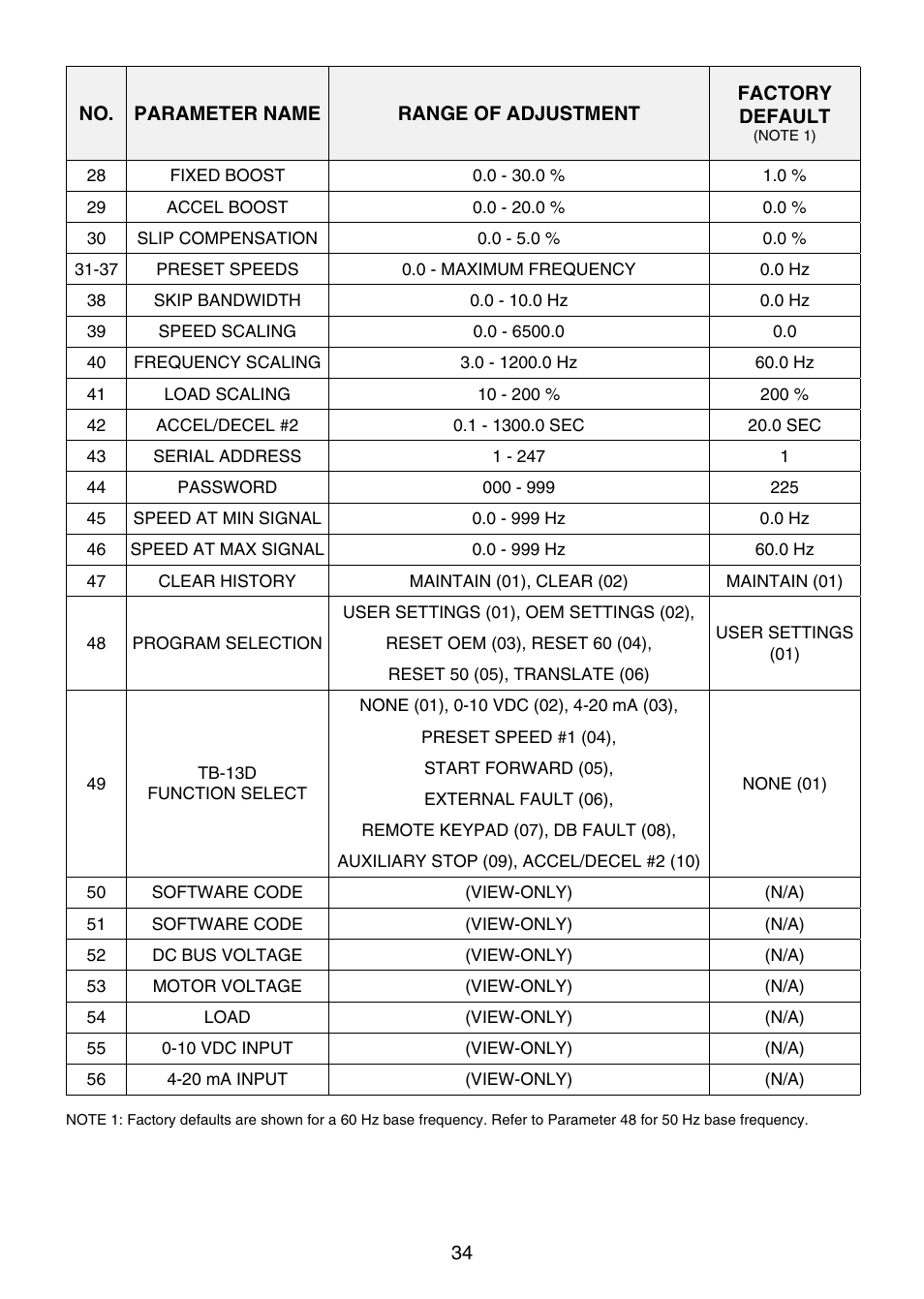 Lenze TCF Series User Manual | Page 38 / 76