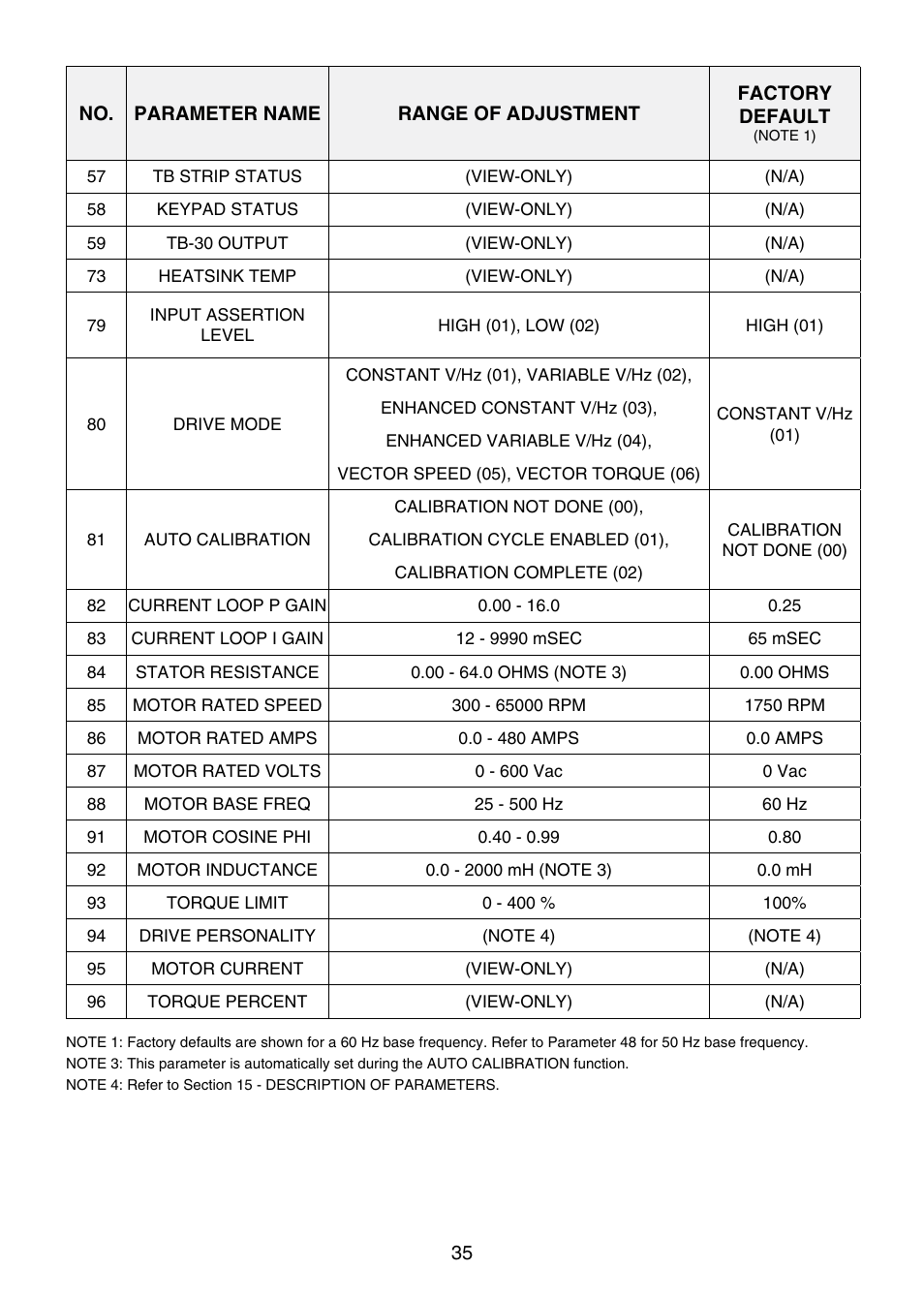 Lenze TCF Series User Manual | Page 39 / 76