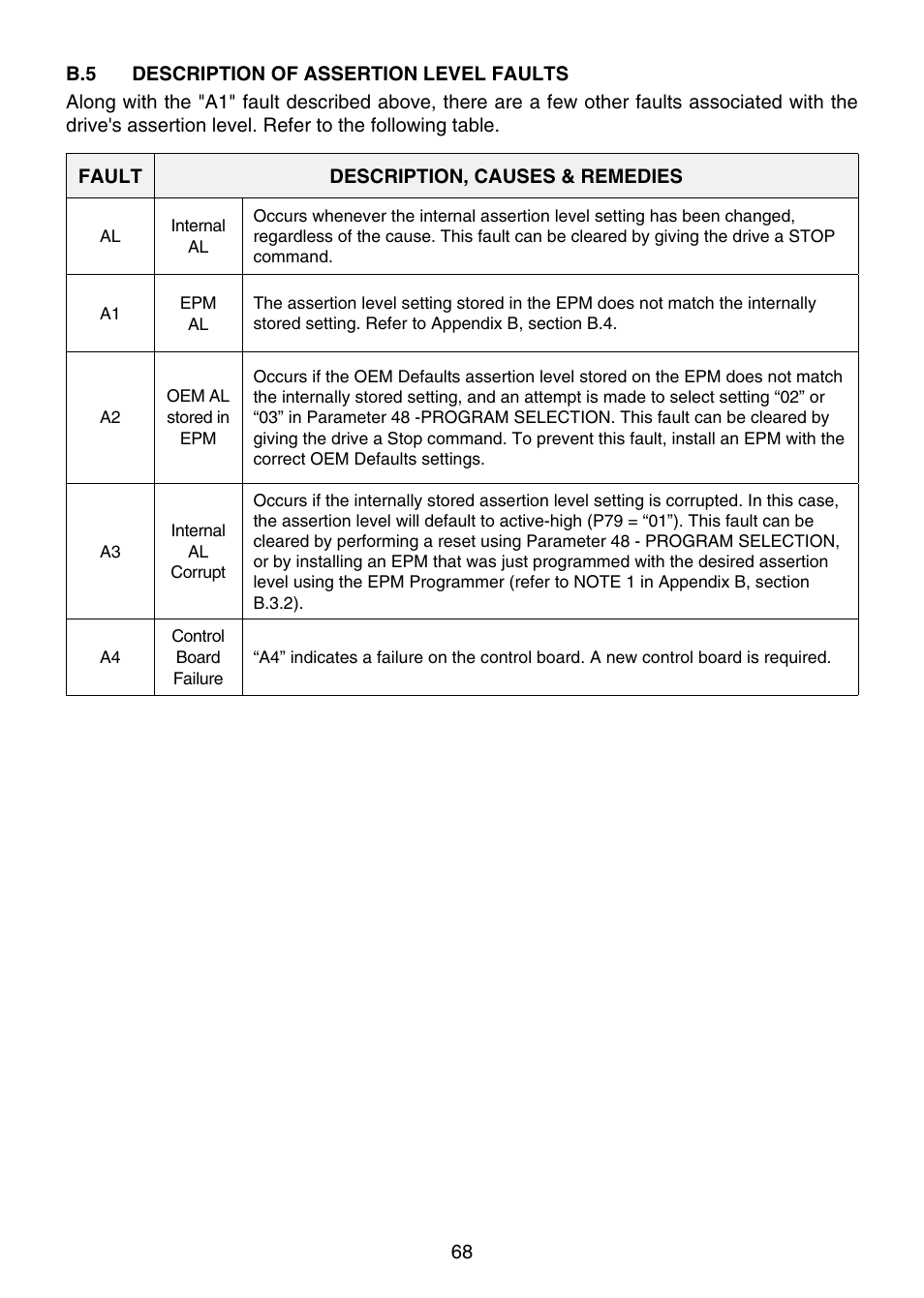 Lenze TCF Series User Manual | Page 72 / 76