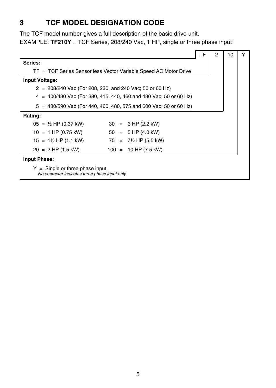 3tcf model designation code | Lenze TCF Series User Manual | Page 9 / 76