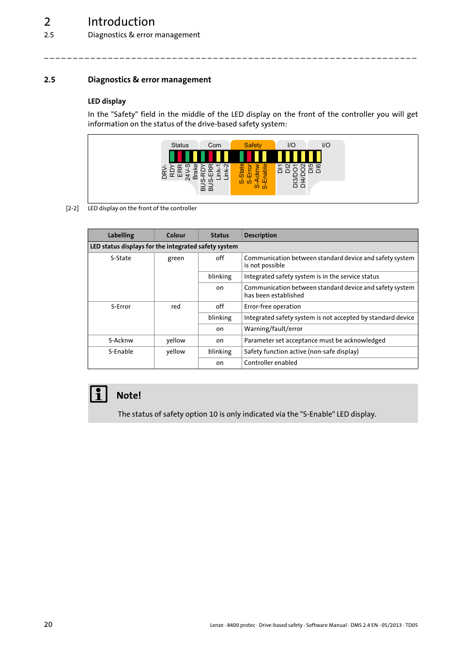 5 diagnostics & error management, Diagnostics & error management, 2introduction | Lenze E84Dxxxxx User Manual | Page 20 / 70