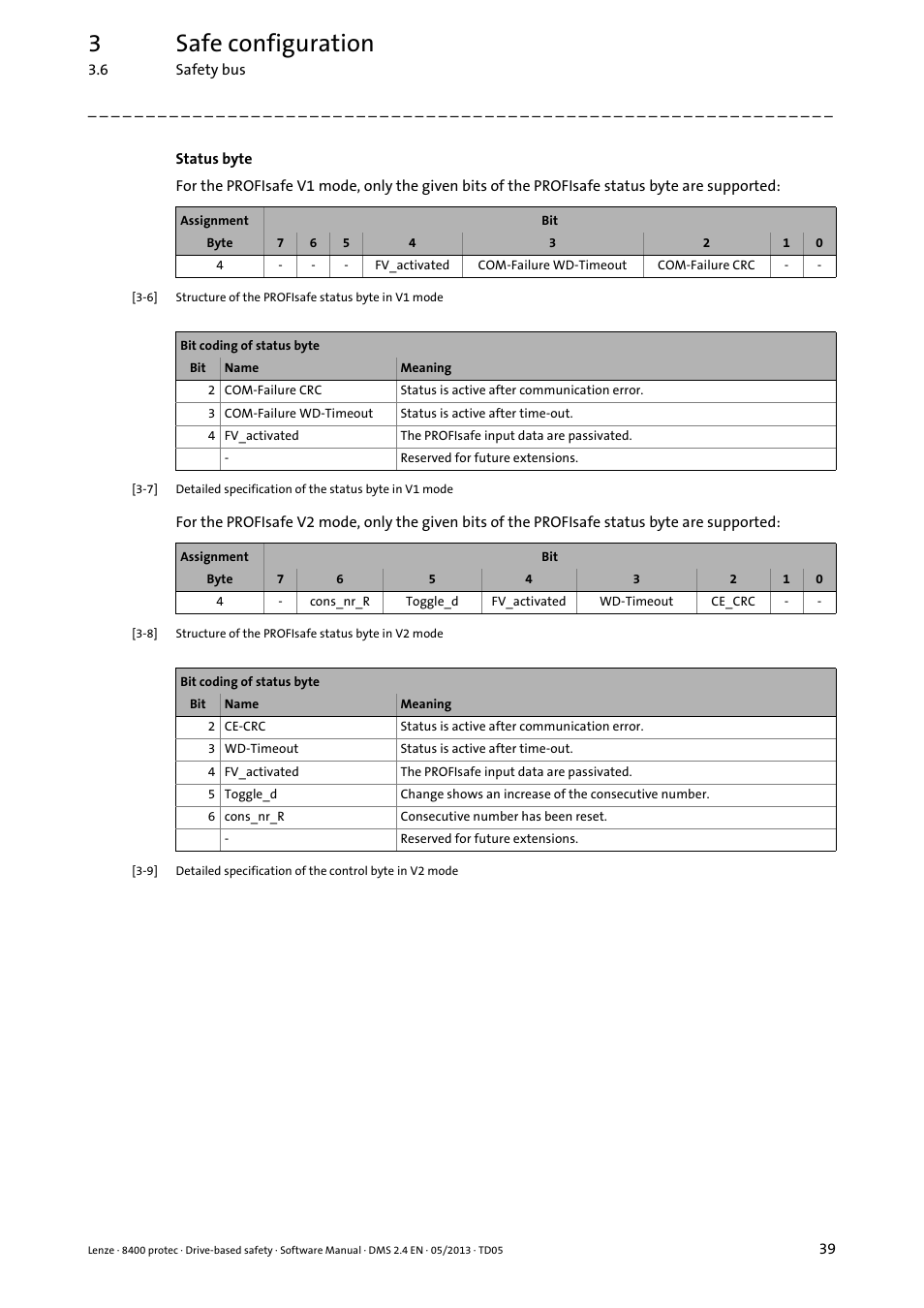 3safe configuration | Lenze E84Dxxxxx User Manual | Page 39 / 70