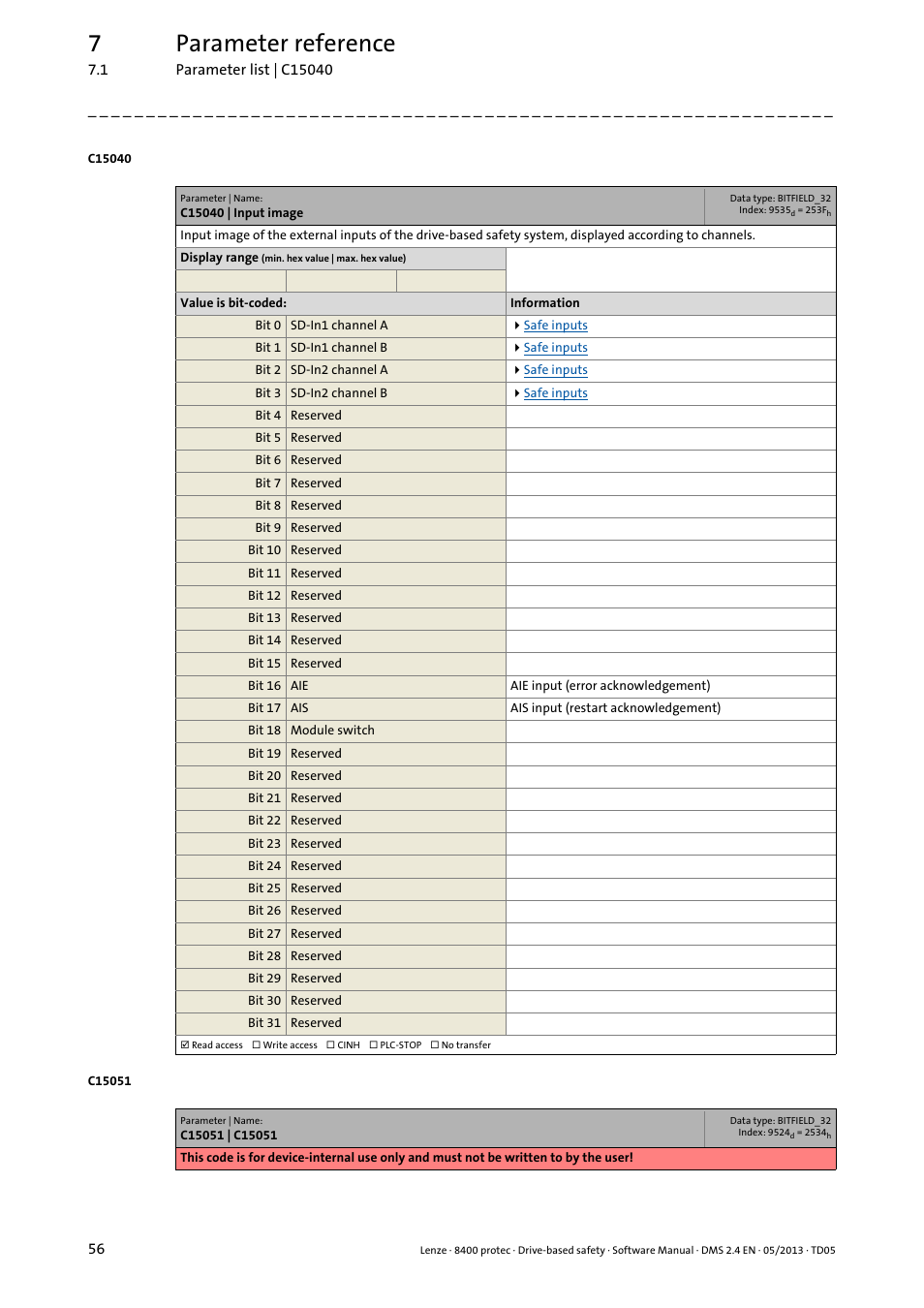C15040 | input image, 7parameter reference | Lenze E84Dxxxxx User Manual | Page 56 / 70
