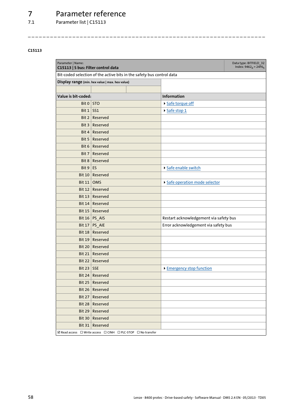 C15113 | s bus: filter control data, Vated, C15113 | Then, these functions can, 7parameter reference | Lenze E84Dxxxxx User Manual | Page 58 / 70