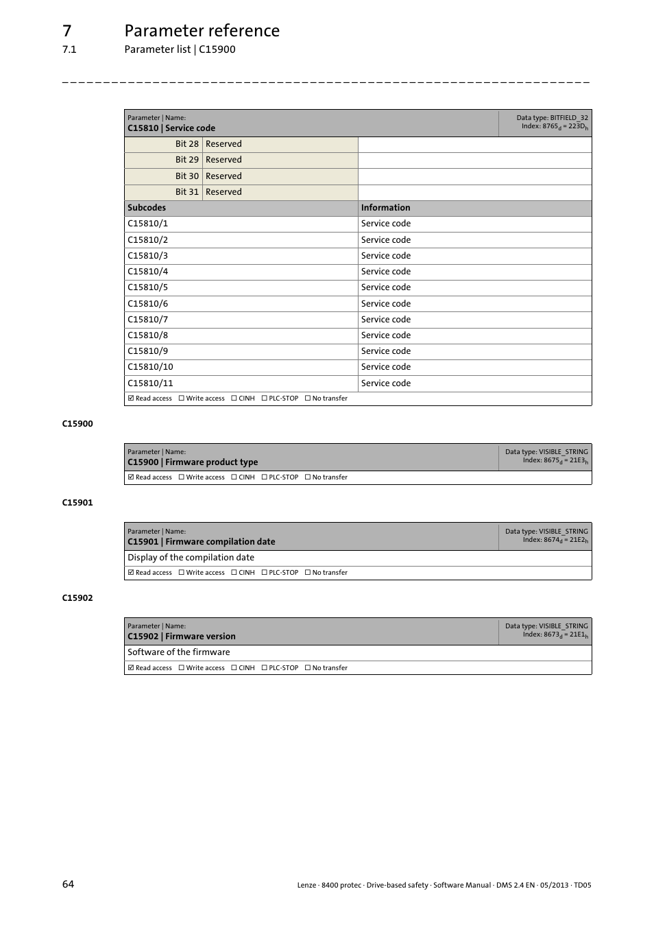 C15900 | firmware product type, C15901 | firmware compilation date, C15902 | firmware version | 7parameter reference | Lenze E84Dxxxxx User Manual | Page 64 / 70