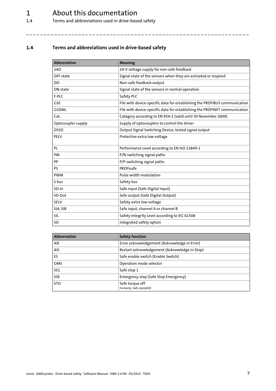 Terms and abbreviations used in drive-based safety, 1about this documentation | Lenze E84Dxxxxx User Manual | Page 7 / 70