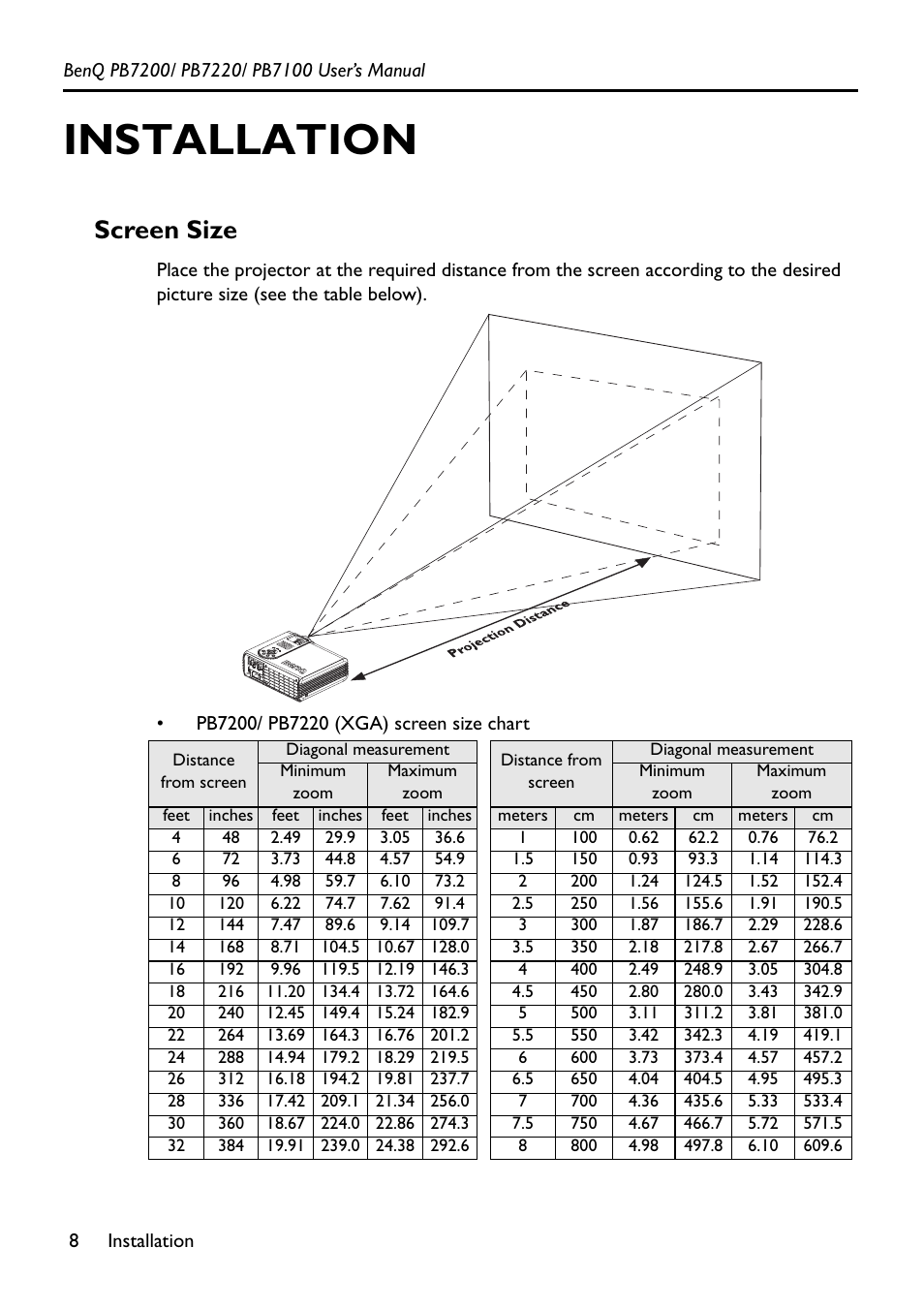 Installation, Screen size | BenQ PB7200 User Manual | Page 12 / 38