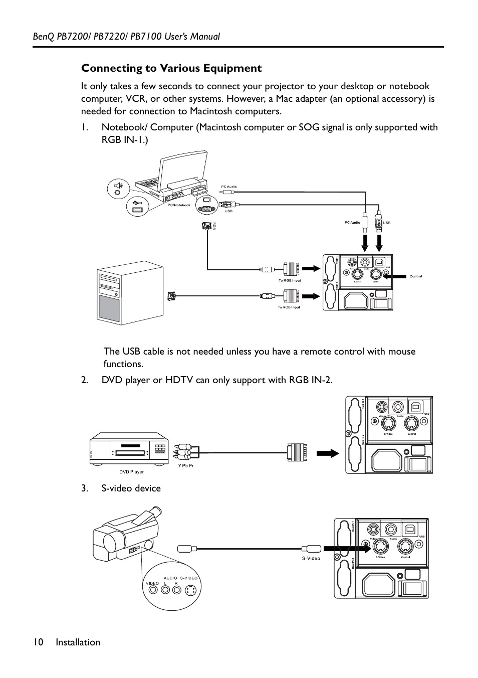 BenQ PB7200 User Manual | Page 14 / 38