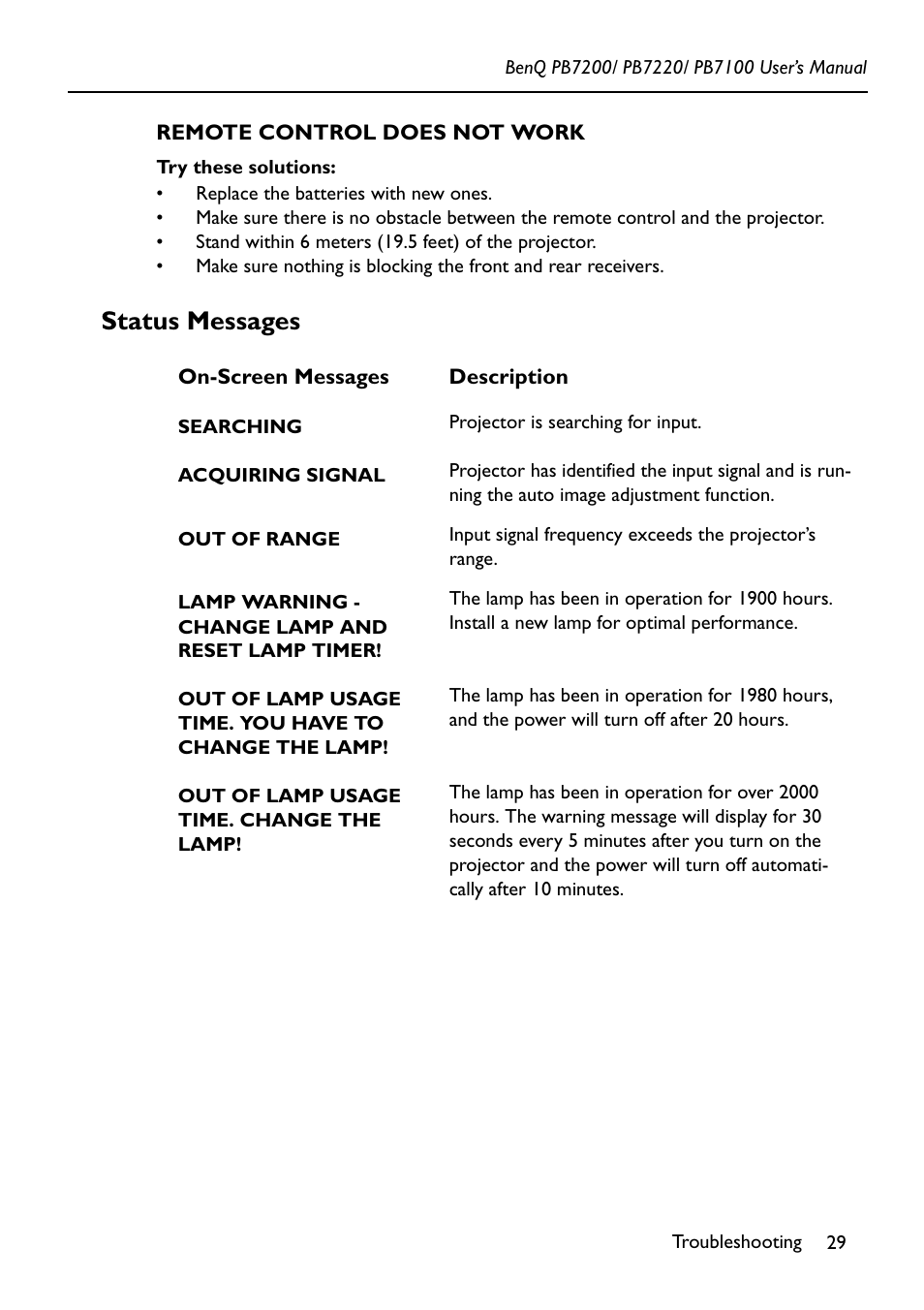 Status messages | BenQ PB7200 User Manual | Page 33 / 38