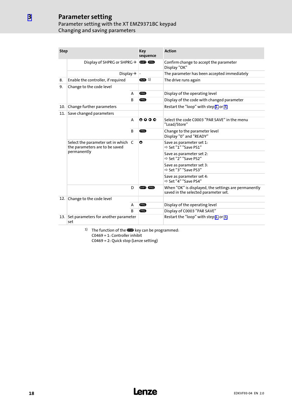 Parameter setting | Lenze EVF9338−EV User Manual | Page 18 / 41