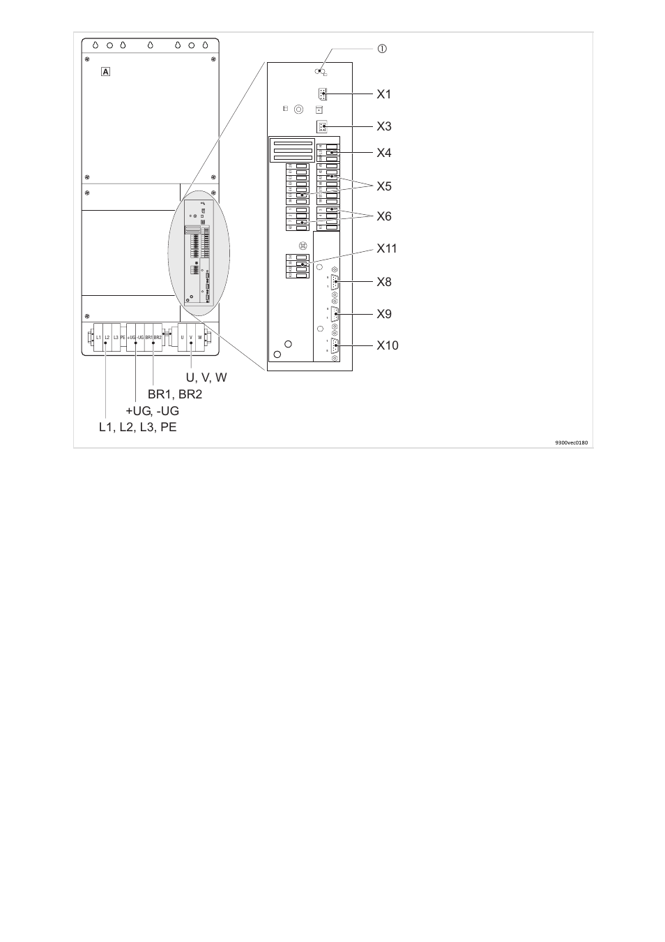 Lenze EVF9338−EV User Manual | Page 2 / 41