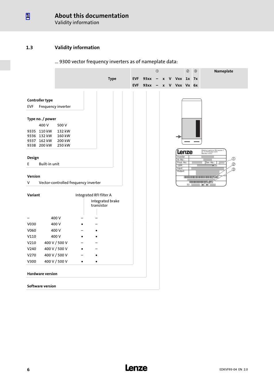 3 validity information, Validity information, About this documentation | Lenze EVF9338−EV User Manual | Page 6 / 41