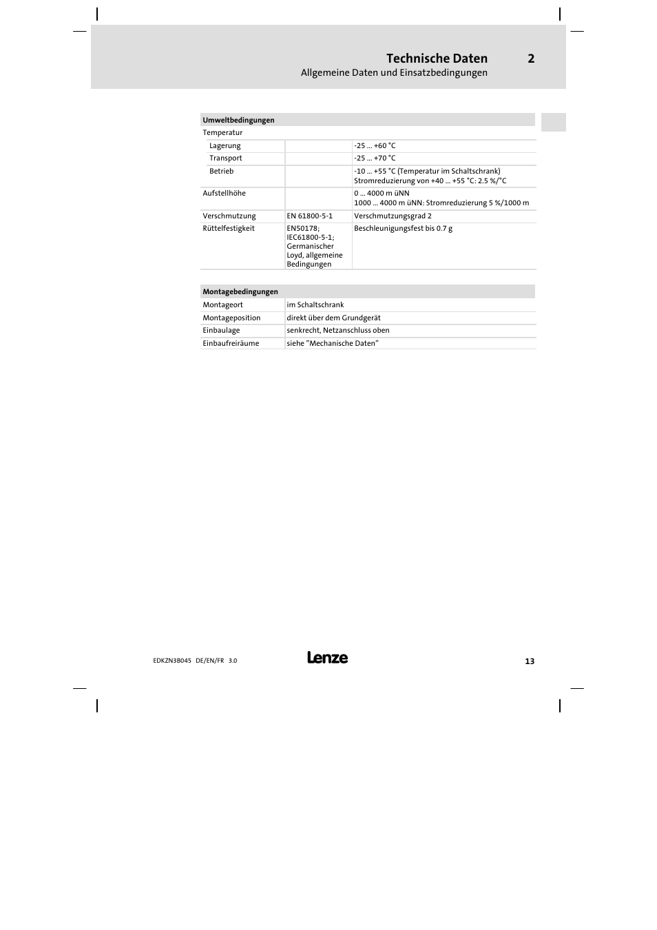 Technische daten | Lenze EZN3A0055H045U User Manual | Page 13 / 70