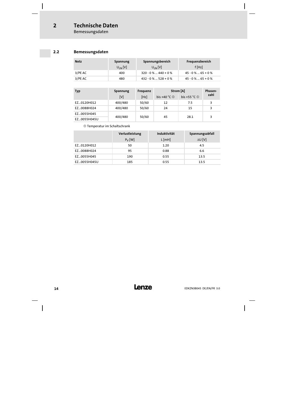 Bemessungsdaten, Technische daten | Lenze EZN3A0055H045U User Manual | Page 14 / 70