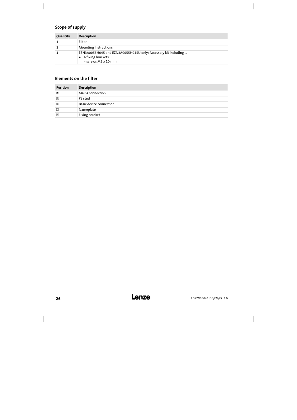 Scope of supply, Elements on the filter | Lenze EZN3A0055H045U User Manual | Page 26 / 70