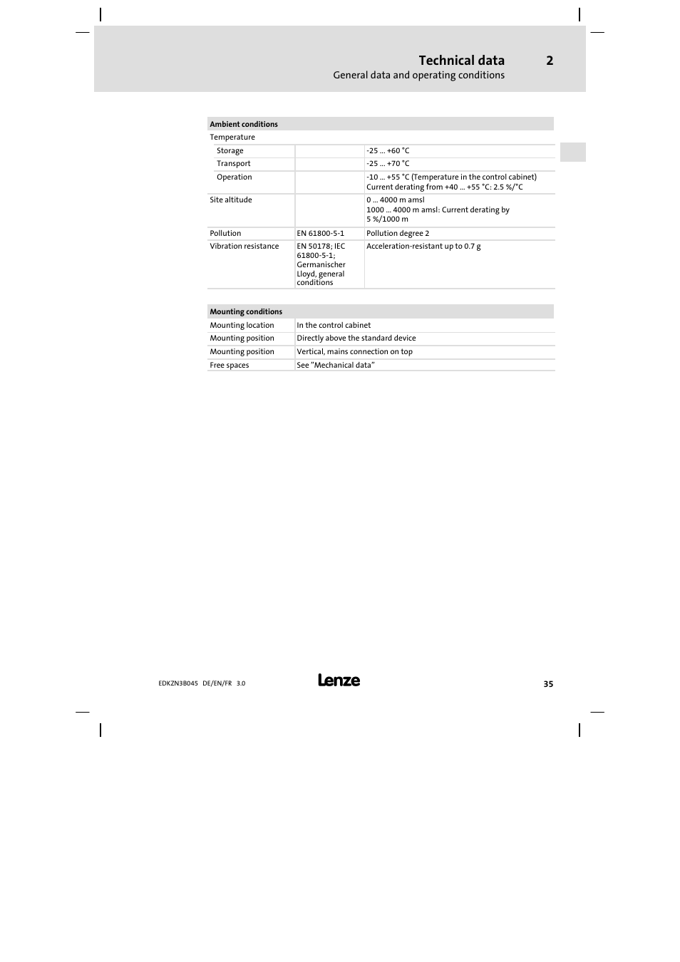 Technical data | Lenze EZN3A0055H045U User Manual | Page 35 / 70