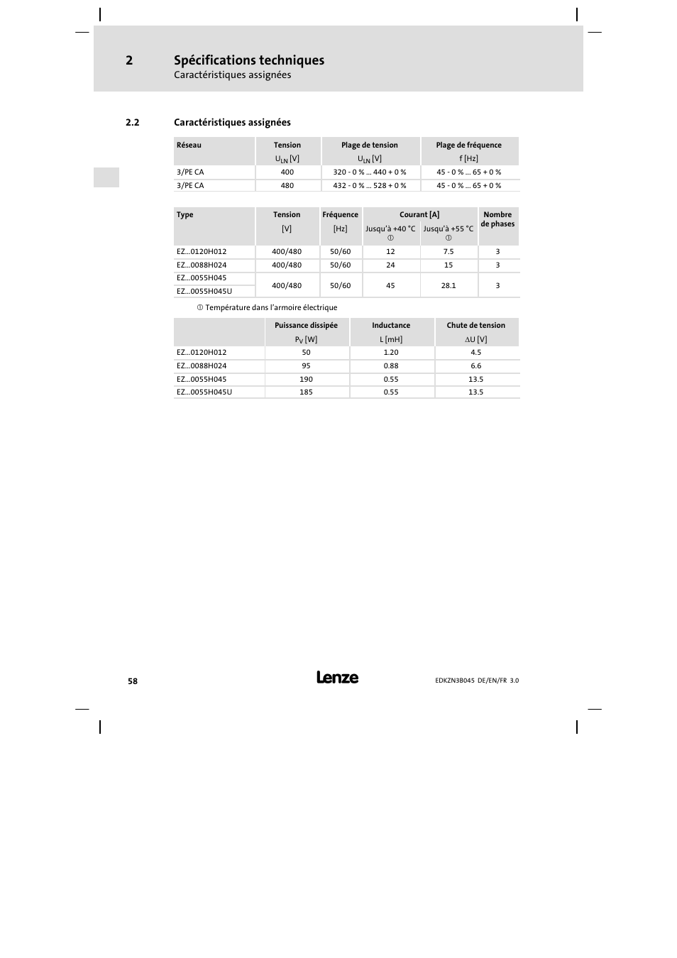 Caractéristiques assignées, Spécifications techniques | Lenze EZN3A0055H045U User Manual | Page 58 / 70