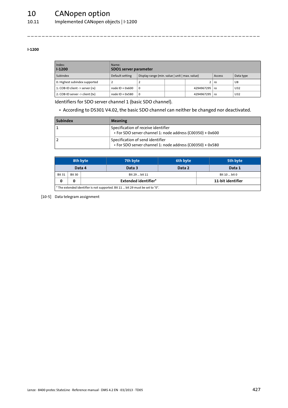 I-1200, 10 canopen option | Lenze E84DSxxx User Manual | Page 427 / 828