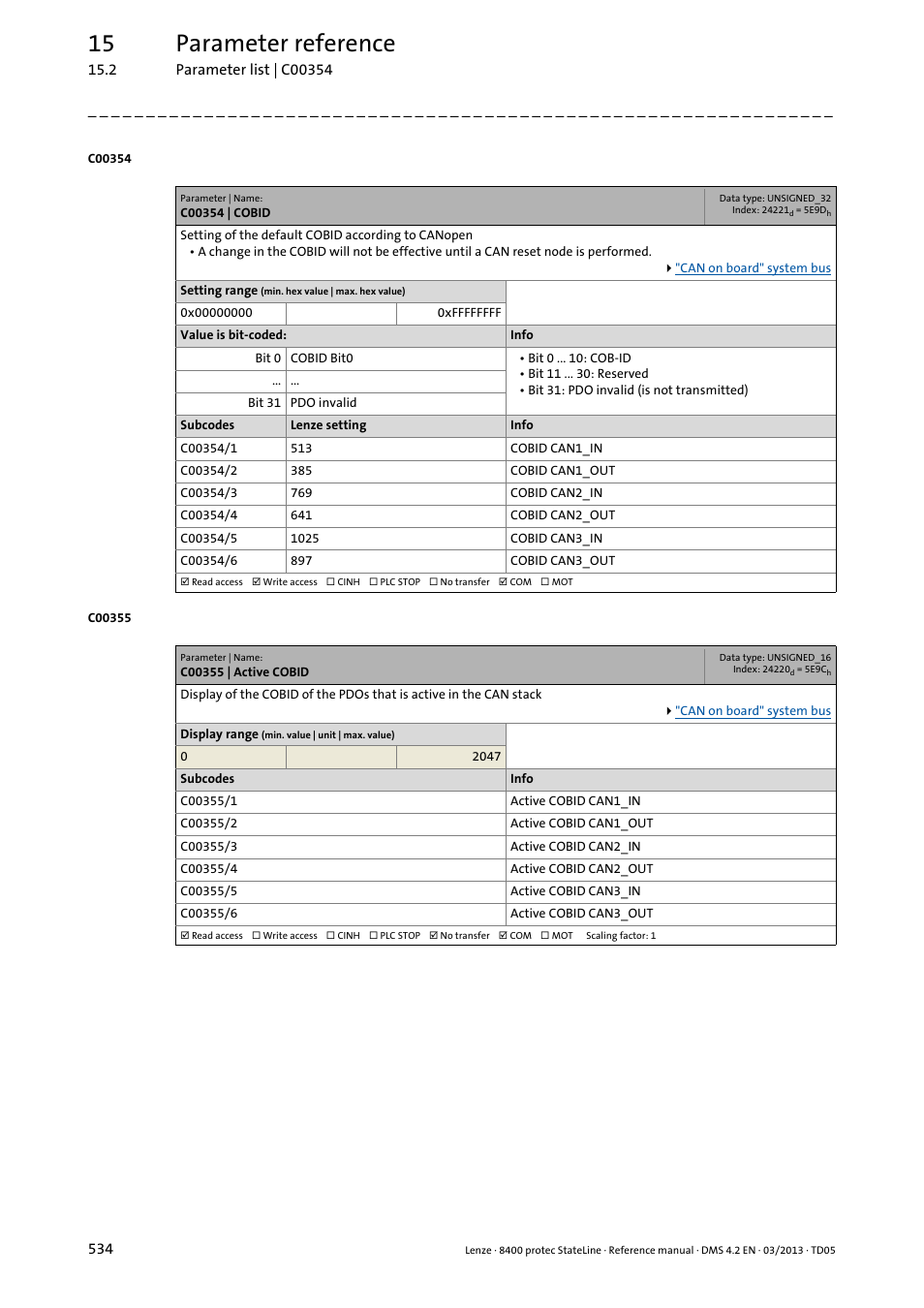 C00354 | cobid, C00355 | active cobid, C00354/1 | C00354/2, C00354/3, C00354/4, C00354/5, C00354/6, C00354, C00355/1 | Lenze E84DSxxx User Manual | Page 534 / 828