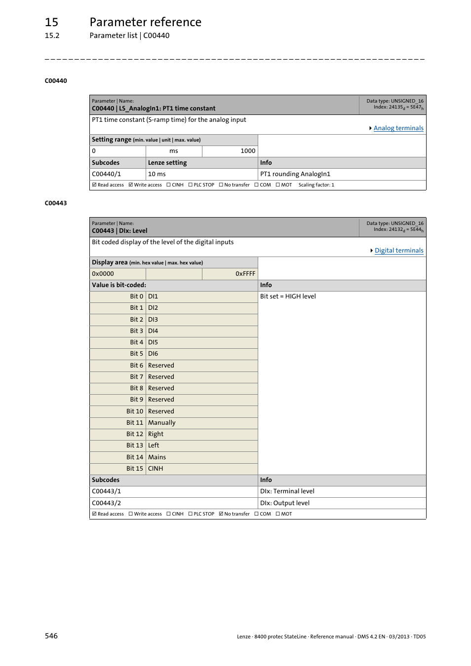 C00440 | ls_analogin1: pt1 time constant, C00443 | dix: level, C00443/1 | C00443/2, C00440/1, 15 parameter reference | Lenze E84DSxxx User Manual | Page 546 / 828