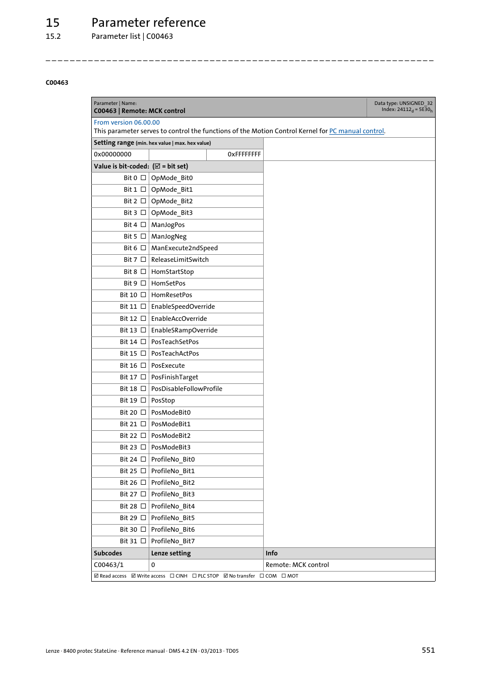 C00463 | remote: mck control, 15 parameter reference | Lenze E84DSxxx User Manual | Page 551 / 828