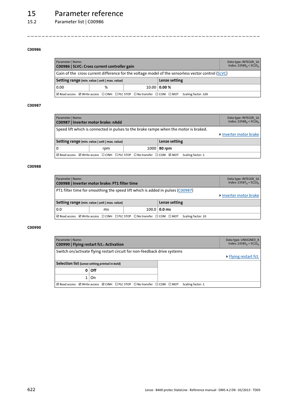 C00986 | slvc: cross current controller gain, C00987 | inverter motor brake: nadd, C00988 | inverter motor brake: pt1 filter time | C00990 | flying restart fct.: activation, Tivated in, C00990, The flying r, C00987, C00988, Shou | Lenze E84DSxxx User Manual | Page 622 / 828