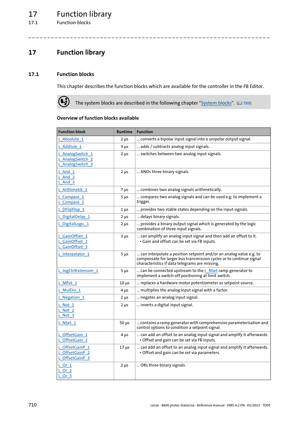 17 function library, 1 function blocks, Function library | Function, Library | Lenze E84DSxxx User Manual | Page 710 / 828