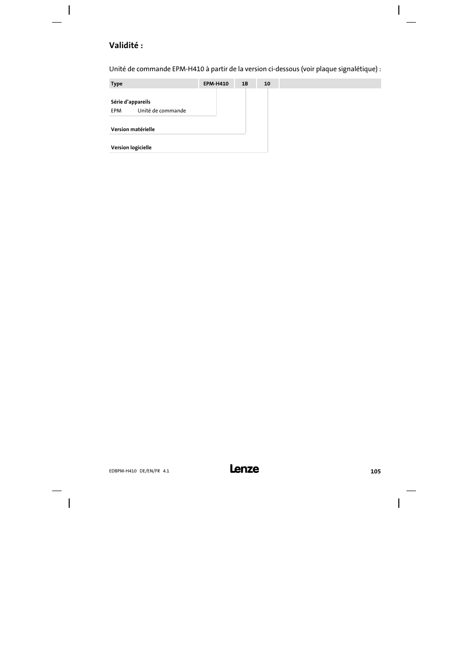 Validité | Lenze EPM−H410 User Manual | Page 105 / 154