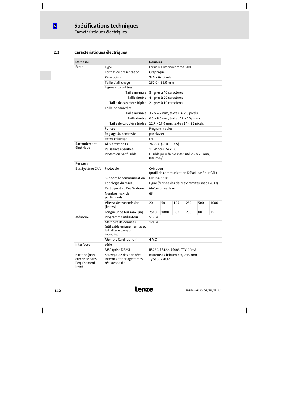 2 caractéristiques électriques, Caractéristiques électriques, Spécifications techniques | Lenze EPM−H410 User Manual | Page 112 / 154