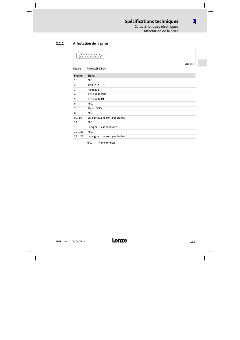 2 affectation de la prise, Affectation de la prise, Spécifications techniques | Lenze EPM−H410 User Manual | Page 117 / 154