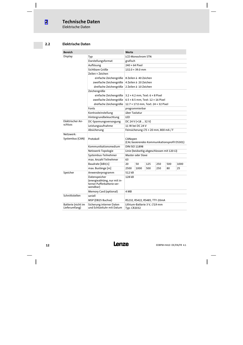 2 elektrische daten, Elektrische daten, Technische daten | Lenze EPM−H410 User Manual | Page 12 / 154