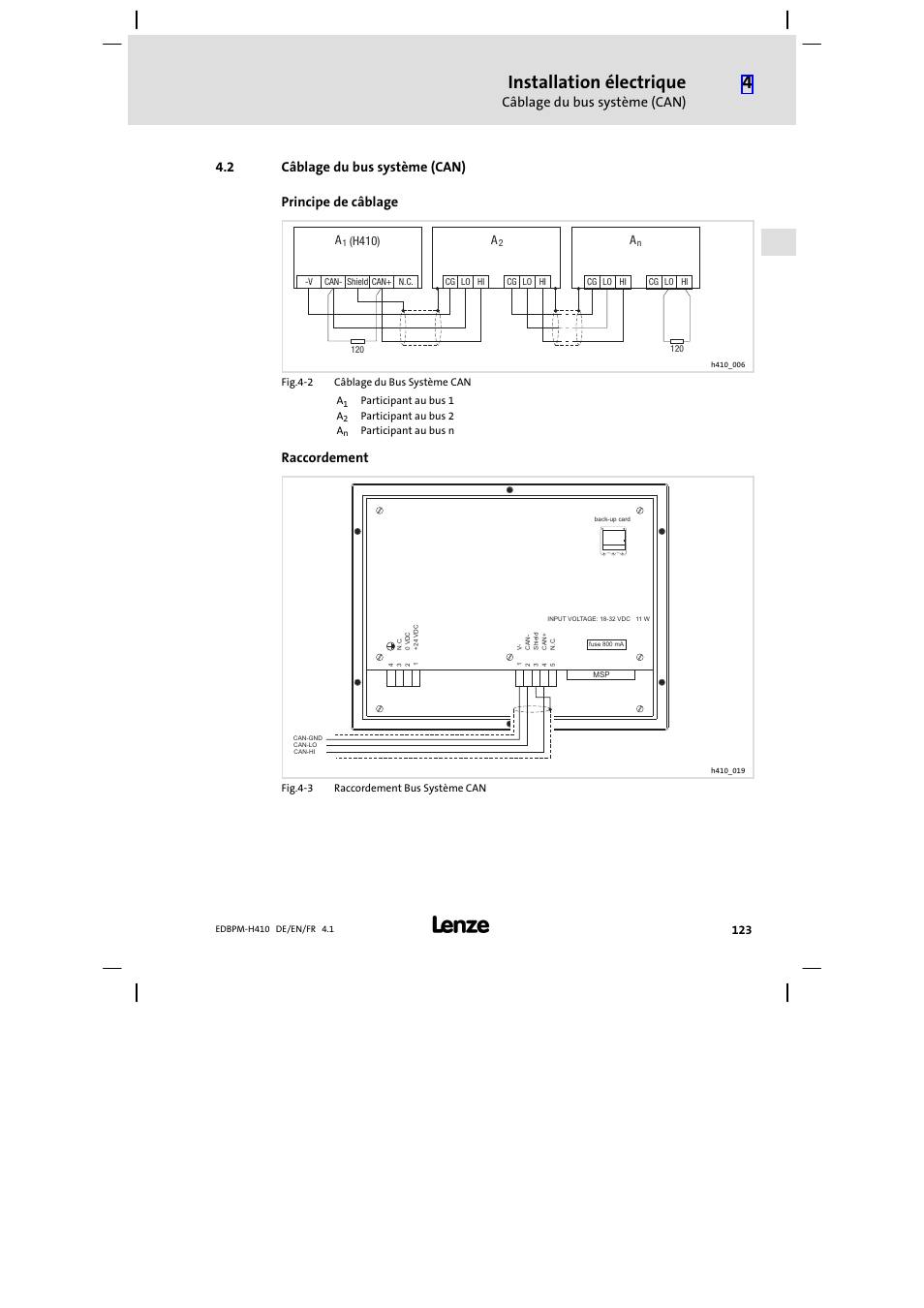 2 câblage du bus système can, Câblage du bus système (can), Installation électrique | 2 câblage du bus système (can), Principe de câblage, Raccordement | Lenze EPM−H410 User Manual | Page 123 / 154