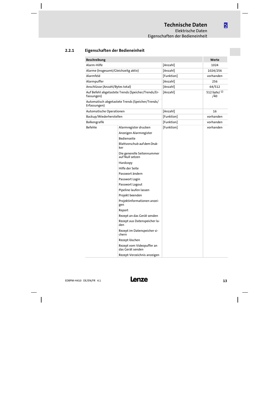 1 eigenschaften der bedieneinheit, Eigenschaften der bedieneinheit, Technische daten | Lenze EPM−H410 User Manual | Page 13 / 154