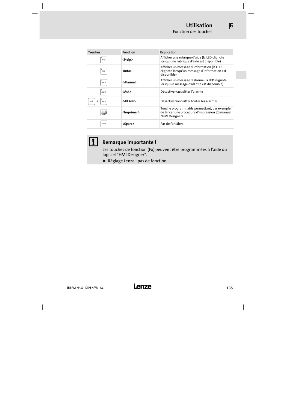 Utilisation, Remarque importante | Lenze EPM−H410 User Manual | Page 135 / 154