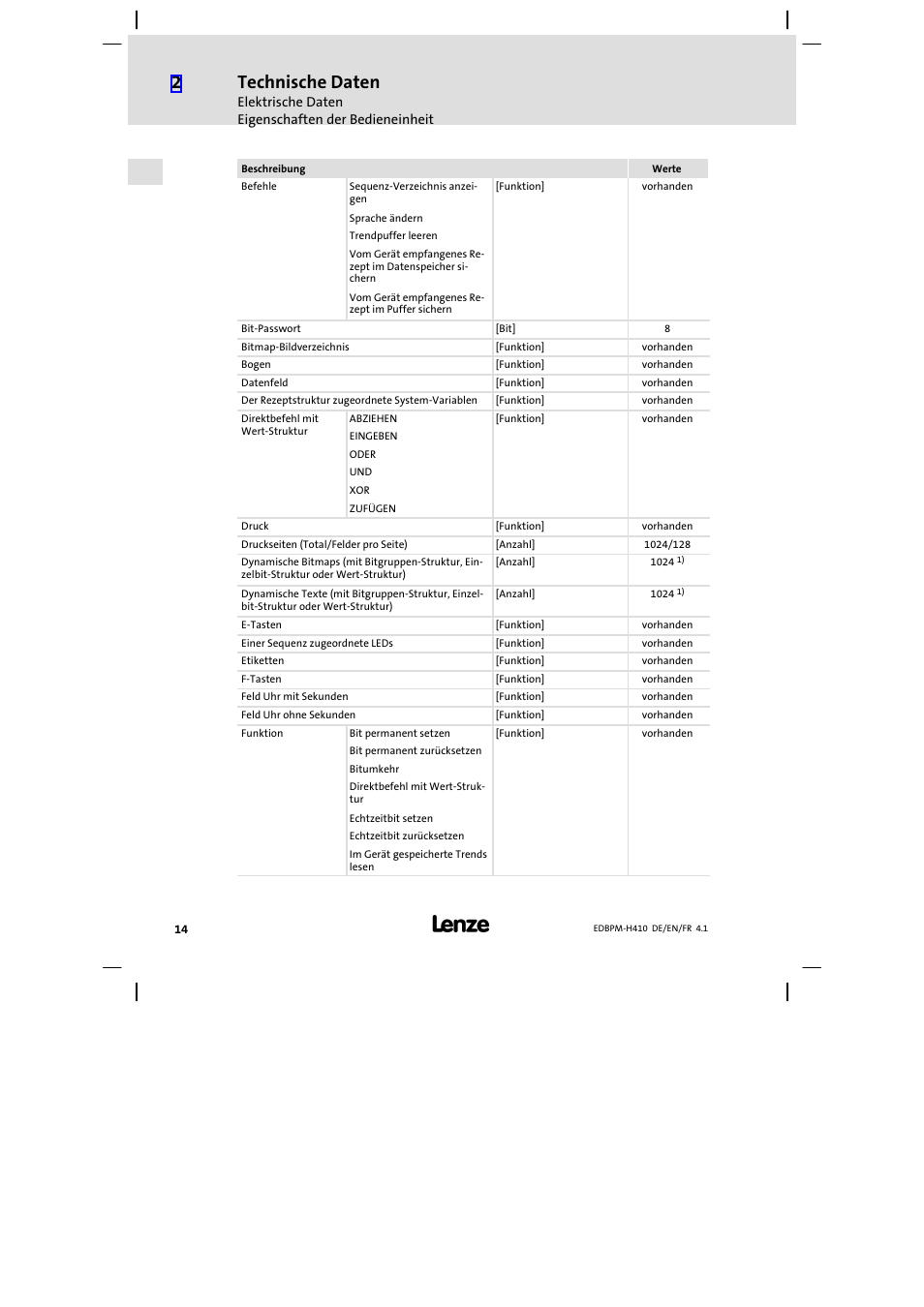 Technische daten | Lenze EPM−H410 User Manual | Page 14 / 154