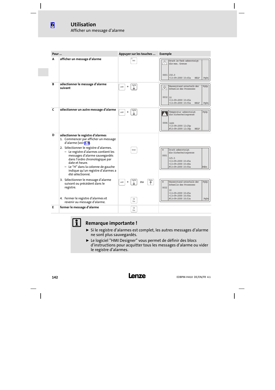 Utilisation, Remarque importante, Afficher un message d’alarme | Lenze EPM−H410 User Manual | Page 142 / 154