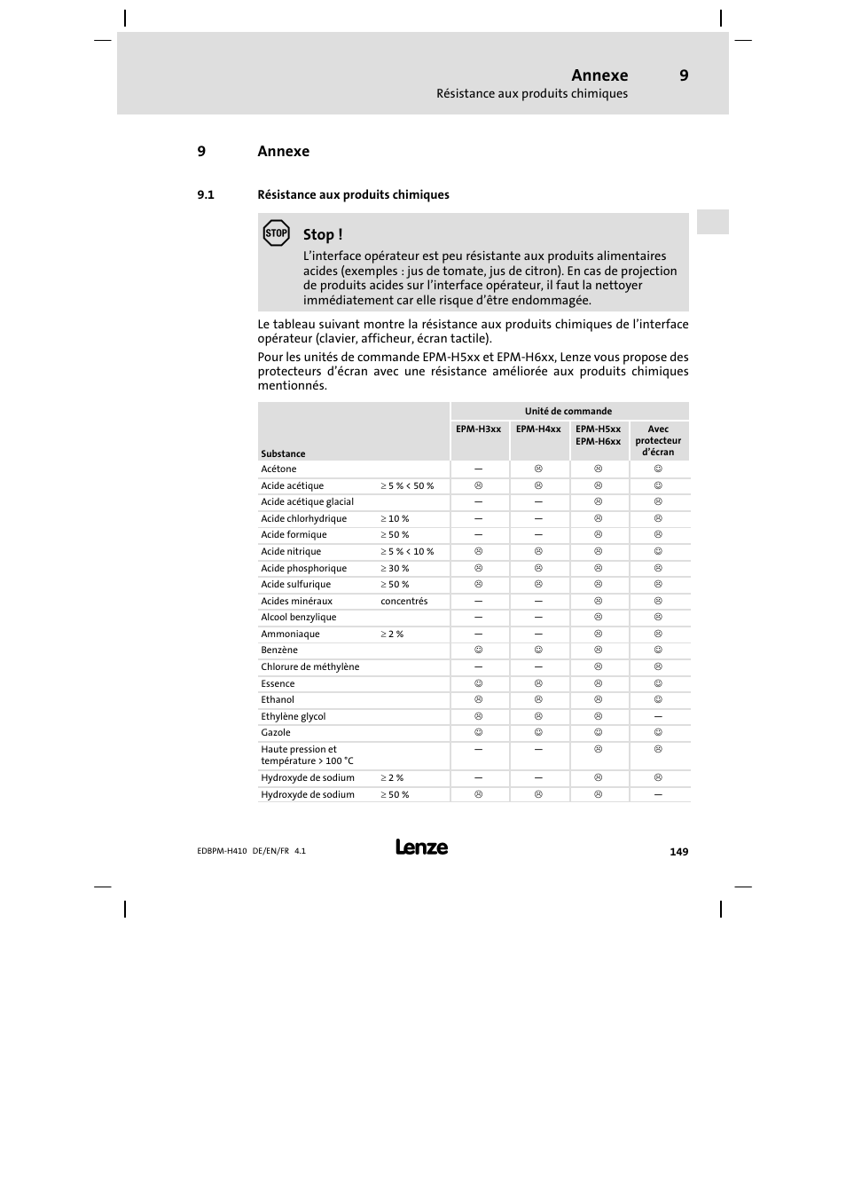 9 annexe, 1 résistance aux produits chimiques, Annexe | Résistance aux produits chimiques, 9annexe, Stop | Lenze EPM−H410 User Manual | Page 149 / 154