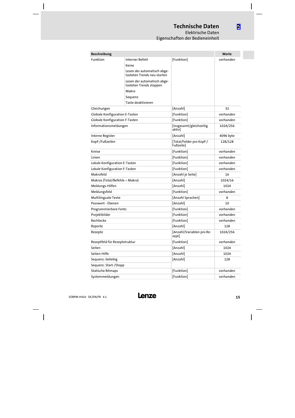 Technische daten | Lenze EPM−H410 User Manual | Page 15 / 154