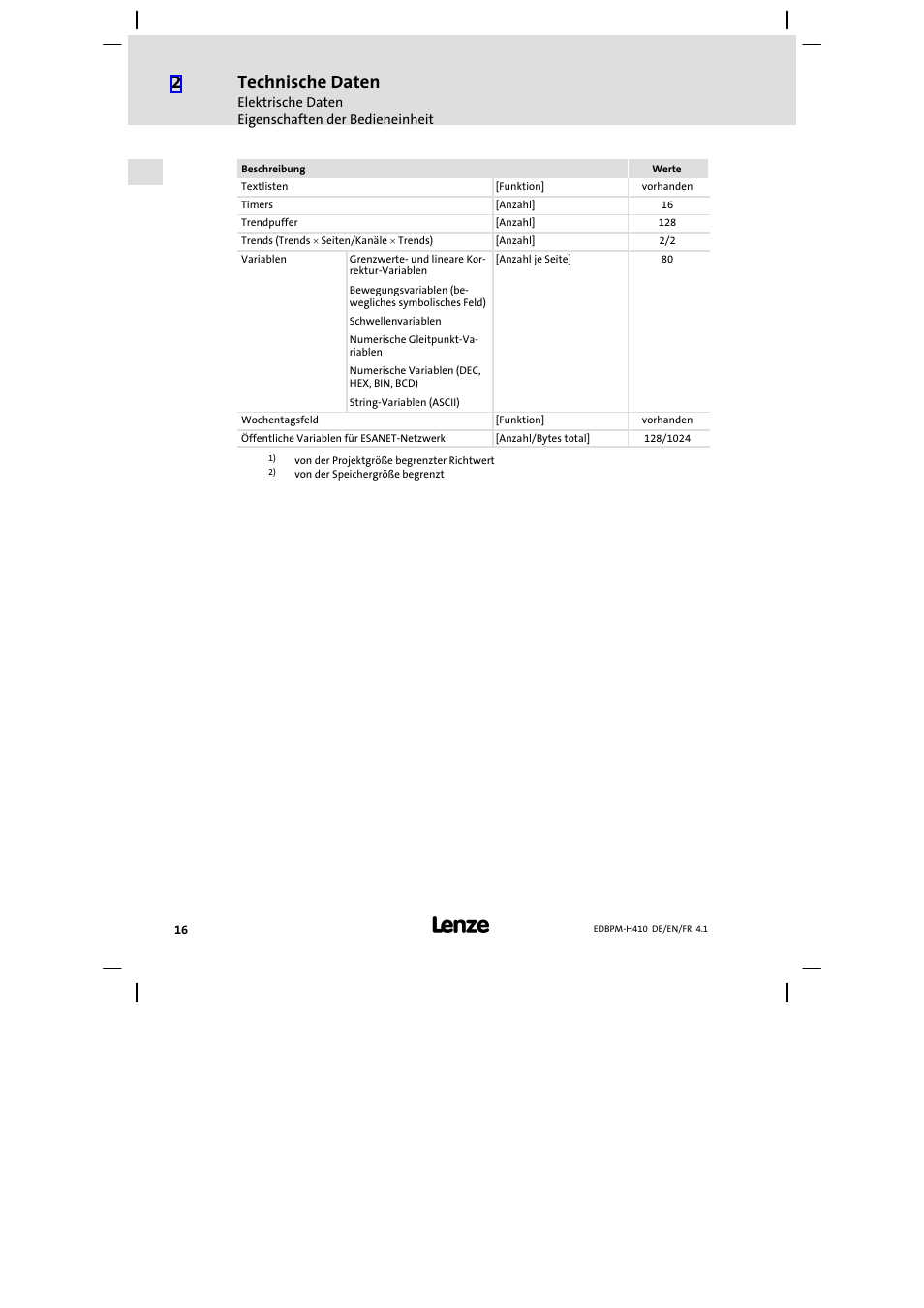 Technische daten | Lenze EPM−H410 User Manual | Page 16 / 154