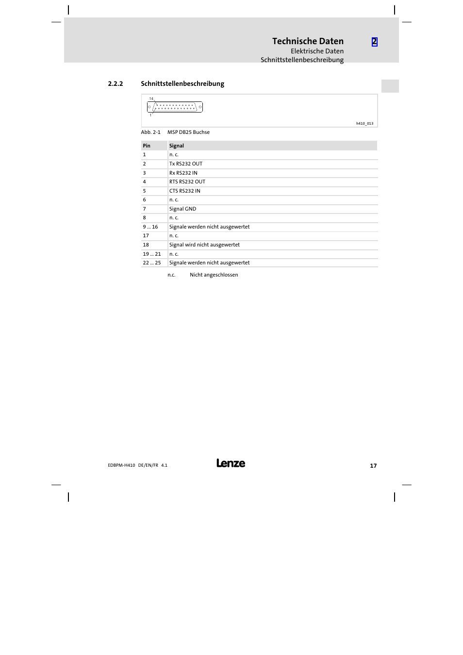 2 schnittstellenbeschreibung, Schnittstellenbeschreibung, Technische daten | Lenze EPM−H410 User Manual | Page 17 / 154