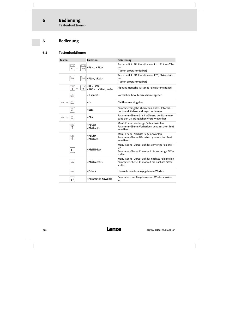 6 bedienung, 1 tastenfunktionen, Bedienung | Tastenfunktionen, 6bedienung | Lenze EPM−H410 User Manual | Page 34 / 154