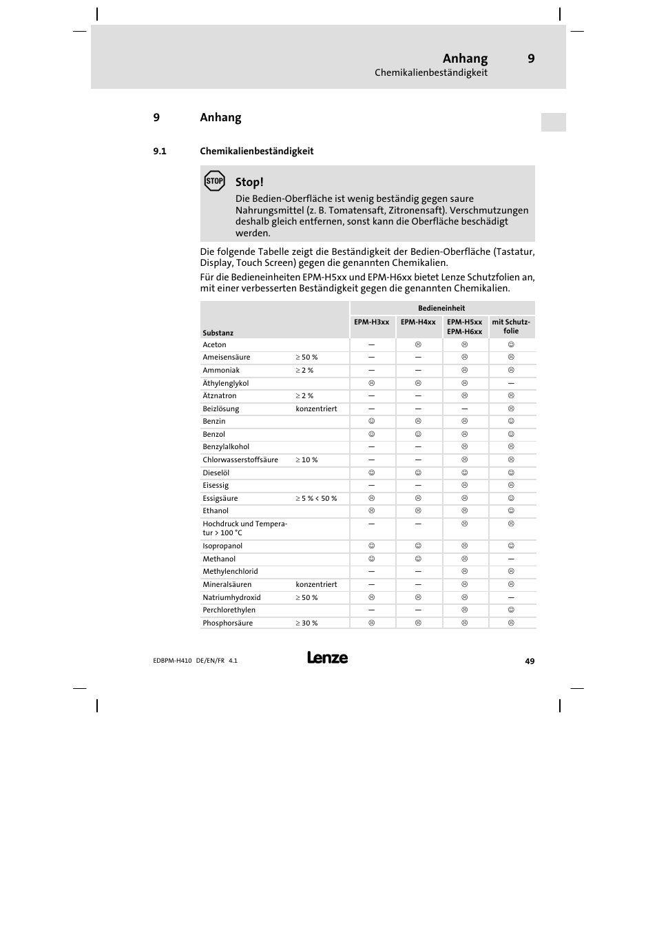 9 anhang, 1 chemikalienbeständigkeit, Anhang | Chemikalienbeständigkeit, 9anhang, Stop | Lenze EPM−H410 User Manual | Page 49 / 154