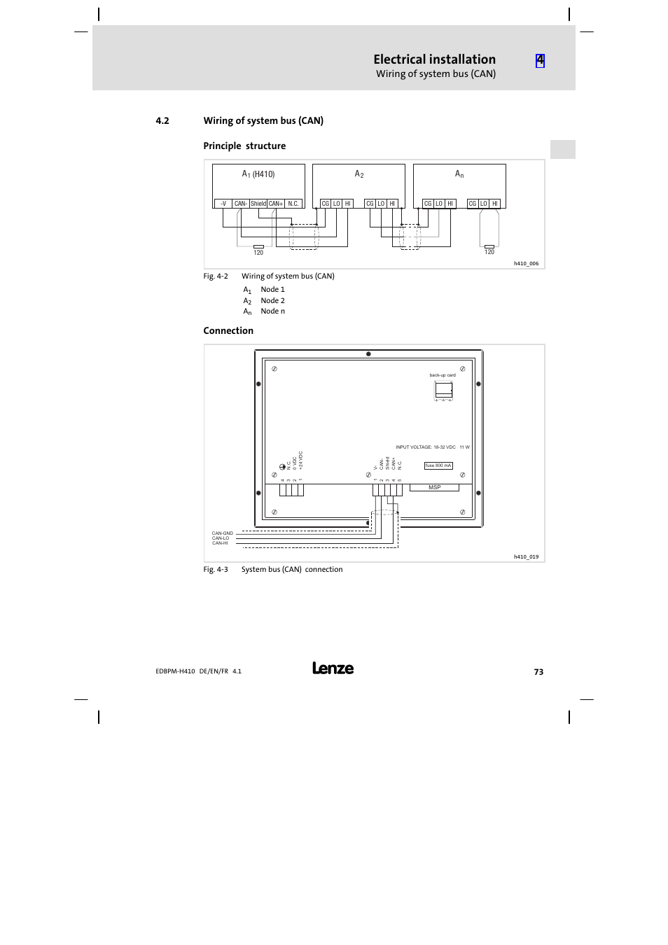 2 wiring of the system bus (can), Wiring of system bus (can), Electrical installation | 2 wiring of system bus (can), Principle structure, Connection | Lenze EPM−H410 User Manual | Page 73 / 154