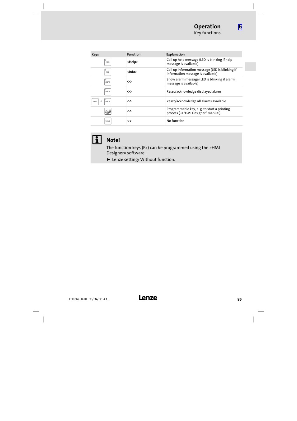 Operation | Lenze EPM−H410 User Manual | Page 85 / 154