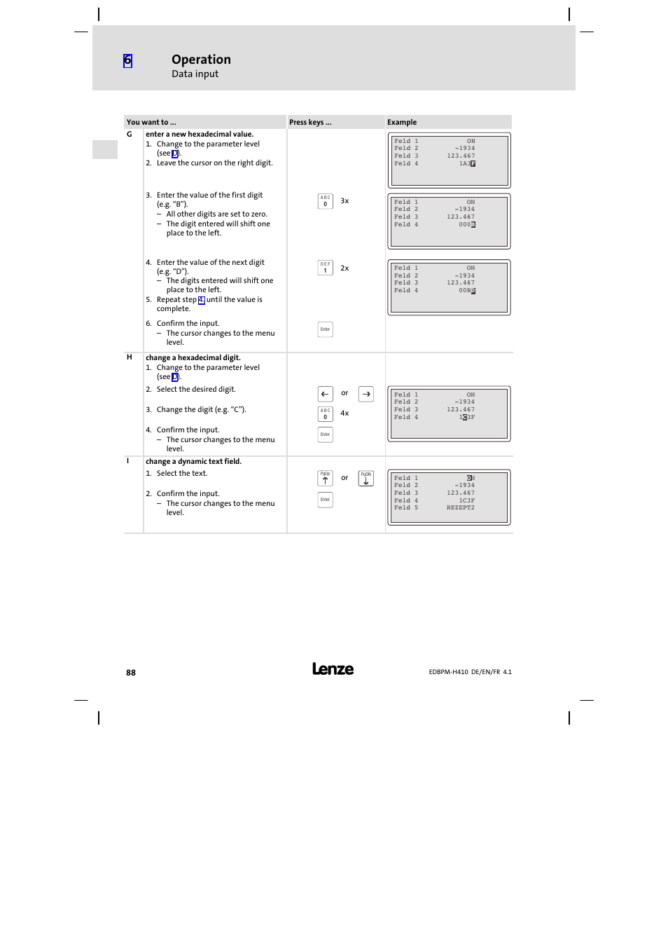 Operation, Data input | Lenze EPM−H410 User Manual | Page 88 / 154