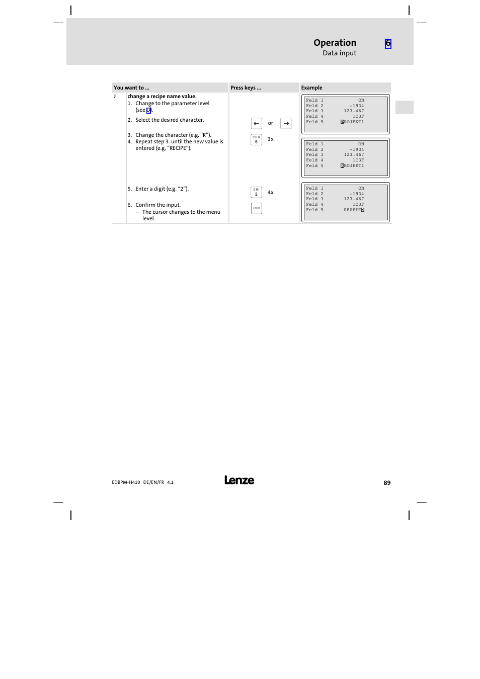 Operation, Data input | Lenze EPM−H410 User Manual | Page 89 / 154