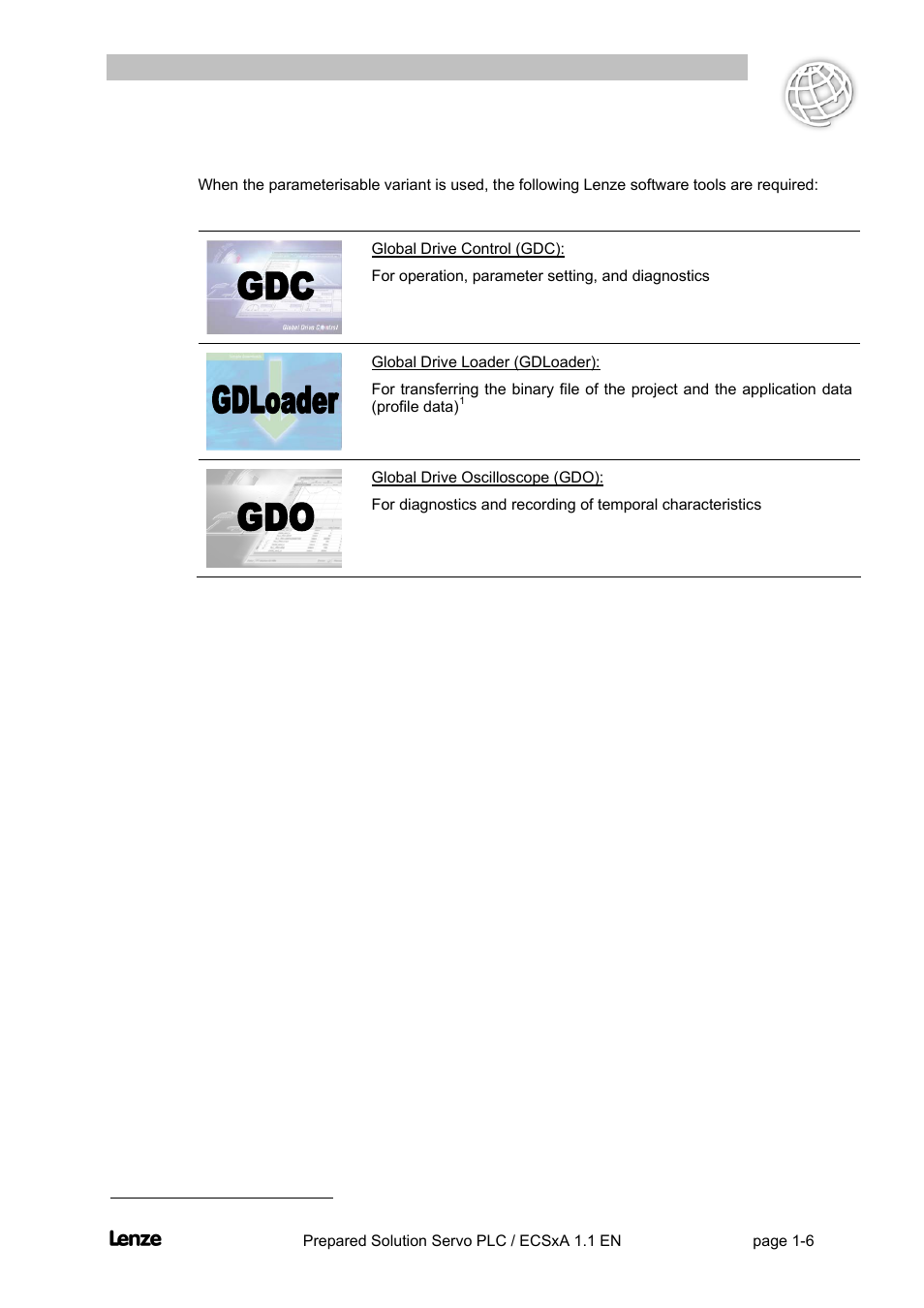 Flyingsaw, Preface and general information | Lenze EVS93xx FlyingSaw User Manual | Page 10 / 142