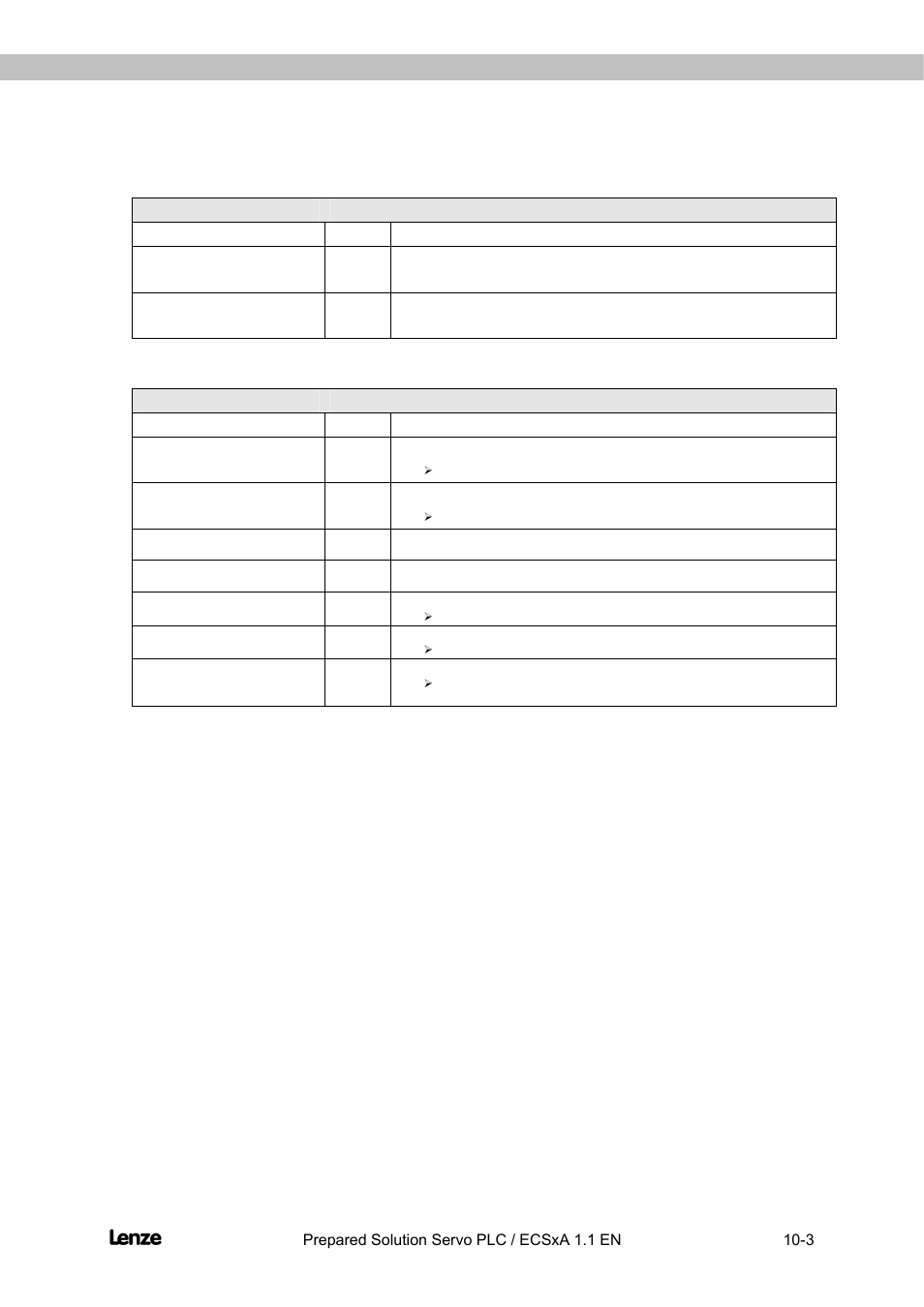 Flyingsaw, Description of the function blocks | Lenze EVS93xx FlyingSaw User Manual | Page 101 / 142