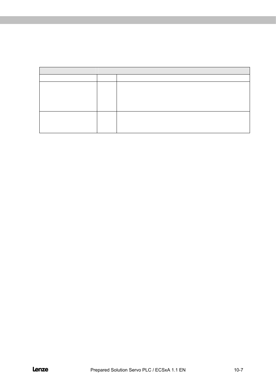 Flyingsaw, Description of the function blocks | Lenze EVS93xx FlyingSaw User Manual | Page 105 / 142