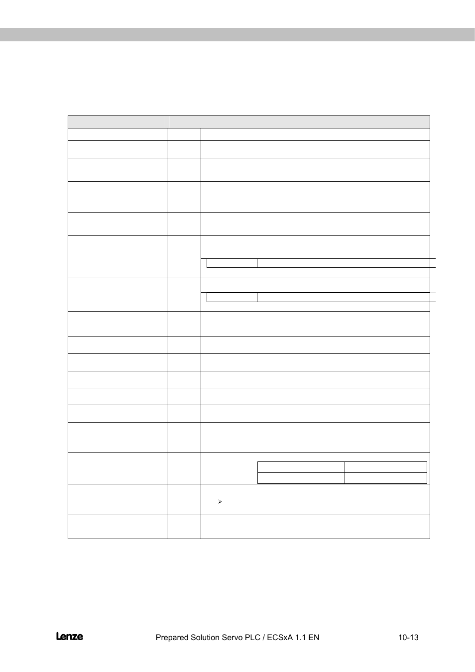 Flyingsaw, Description of the function blocks | Lenze EVS93xx FlyingSaw User Manual | Page 111 / 142